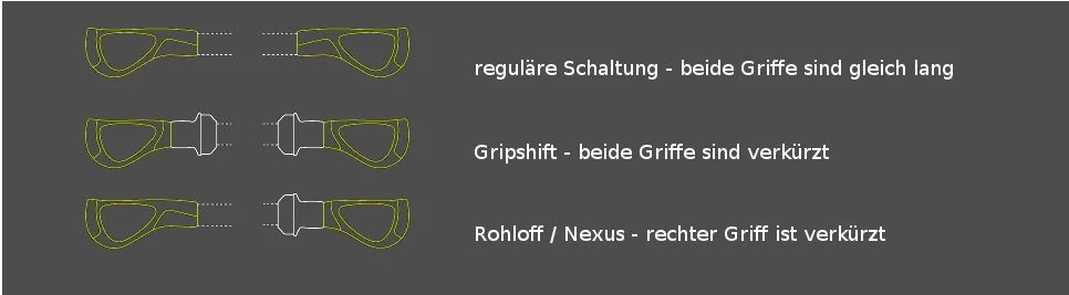 Ergon - Poignées GP1 Biokork Marron Gris 2 Ergon - Poignées GP1 Biokork Marron Gris – Image 2