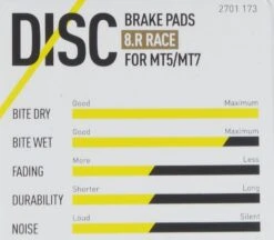 Magura - Plaquettes De Freins 8.R / 8.P Avec Vis De Serrage 7 Magura - Plaquettes De Freins 8.R / 8.P Avec Vis De Serrage -Bosch Promos Magasin magura plaquettes de freins 8 r 8 p avec vis de serrage 4157RLmdkWb4b5Z3t 3840x2160